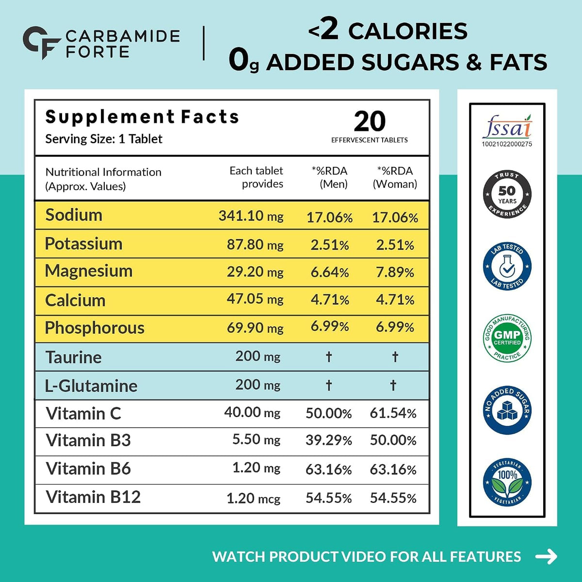 Carbamide Forte Electrolyte Supplement with Zero Added Sugar | Electrolyte Hydration Tablets for Sustained Energy with 5 Essential Electrolytes No Sugar, Low Calorie Hydration | Lemon Flavour | 20 Effervescent Tablets