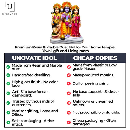 UNOVATE Ram Darbar Idol | Ram Sita Murti | Home, Office Temple | 11 cm