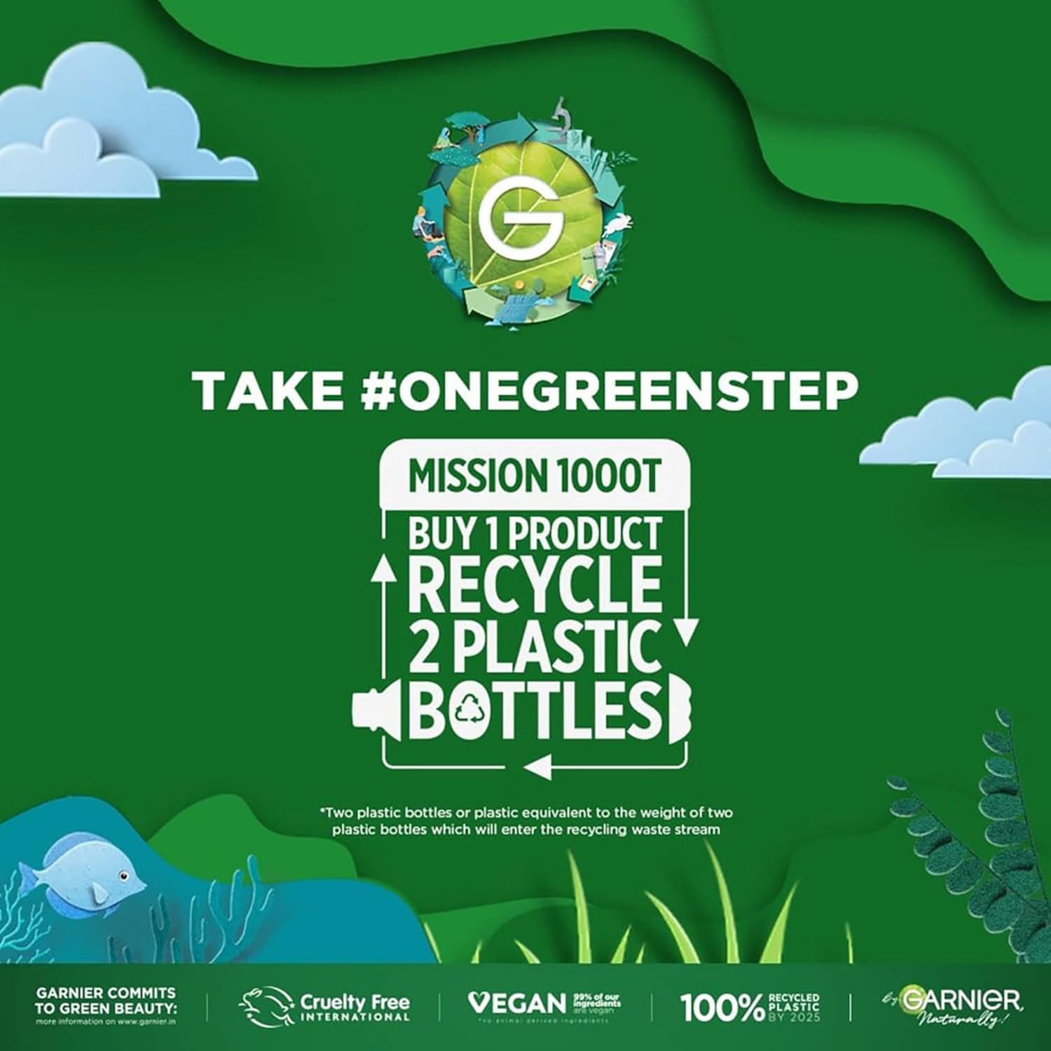 Green promotional graphic for Garnier's '#OneGreenStep' initiative with recycling message.