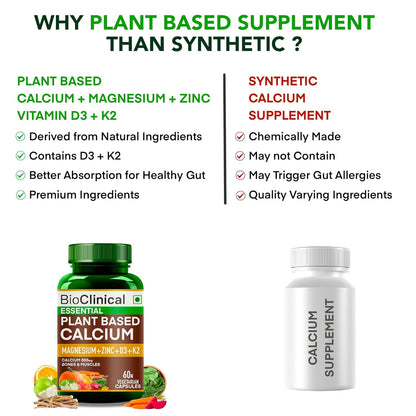BioClinical 500mg Plant Calcium Magnesium Zinc Vitamin D3 + K2 for Joint Support & Bone Health -100% Plant Based Supplement -Made with Natural Ayurvedic Herbs & Plant Extracts - 60 Veg Capsules