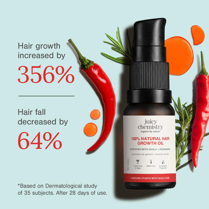 Juicy Chemistry 100% Natural Chilli + Rosemary Hair Growth Oil, 10ml | Promotes Hair Growth | Strengthens & Reduces Hair Fall | Revitalises Scalp & Hair | Improves Hair Texture | Restores Shine | Clinically Proven