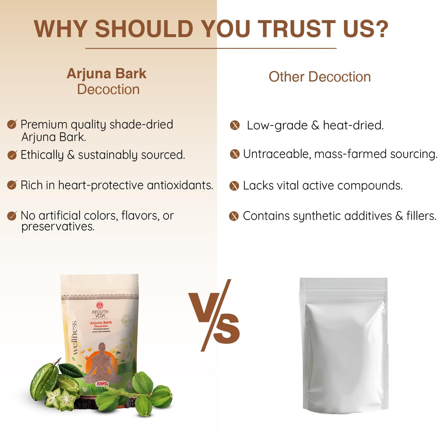 Ayouthveda Brahmi Powder (Bacopa monnieri) 200g