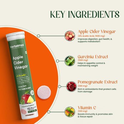 Herbalmax Apple Cider Vinegar supplement with key ingredients listed on a white background