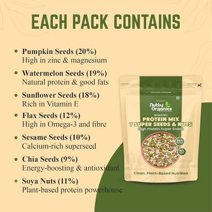 Nutty Organics 7-in-1 Seeds & Nuts Mix| Omega-Rich Superfood | Roasted Pumpkin, Sunflower, Watermelon, Flax, Sesame, Chia & Soya | Healthy Snack | Vegan & Gluten-Free