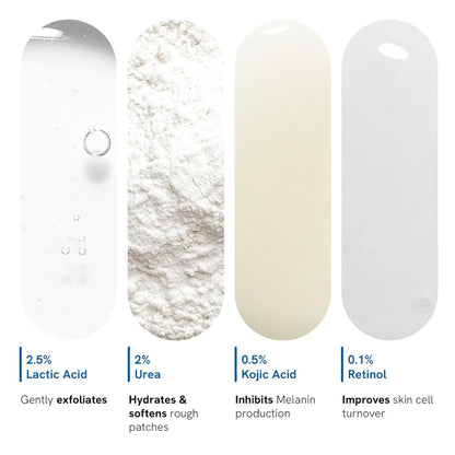 Be Bodywise Pigmentation Cream 100gm | 2.5% Lactic Acid, 2% Urea, Retinol & Kojic Acid | Reduces Tan, Pigmentation & Evens Skin Tone | Treats Dark Patches & Rough Skin on Elbows, Knees, Back of Neck & Thighs | For Daily Use