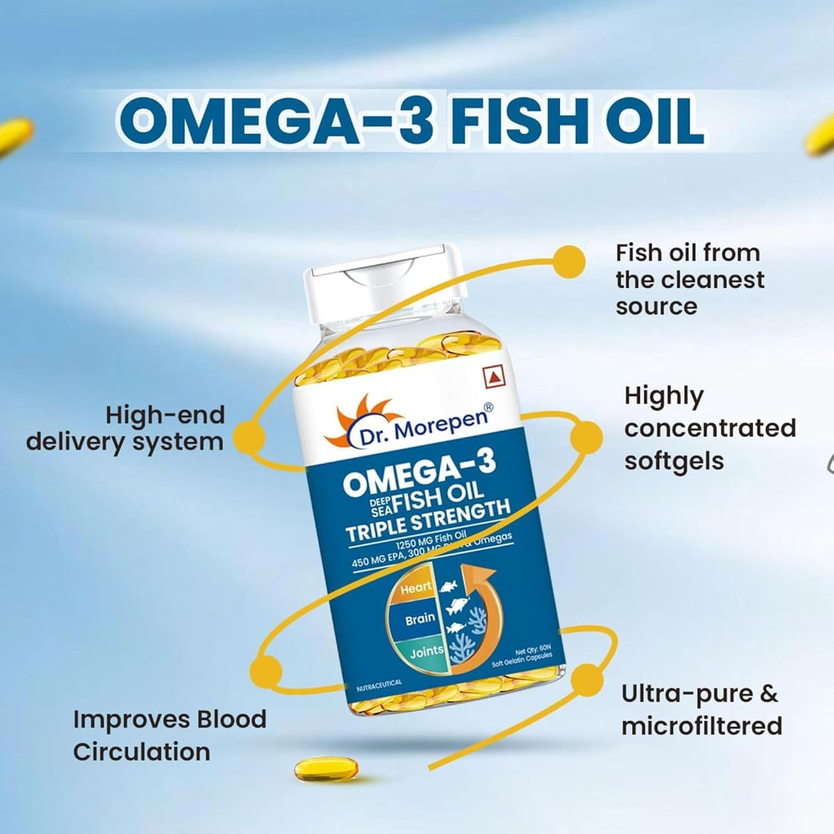 Dr. Morepen Multivitamin Men & Omega 3 Triple Strength - Softgel