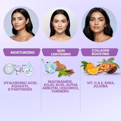 Ageless Glow Cream 3-in-1 Moisturizing, Brightening & Collagen Boosting Face Cream with Hyaluronic Acid, Kojic Acid, Vitamin C & E For All Skin Types 75g