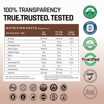 Nutrition facts label with certification logos on a beige background