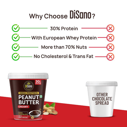 DiSano High Protein Dark Chocolate Peanut Butter with Whey Protein, Creamy | 30g Protein. Gluten Free, Post & Pre Workout snack