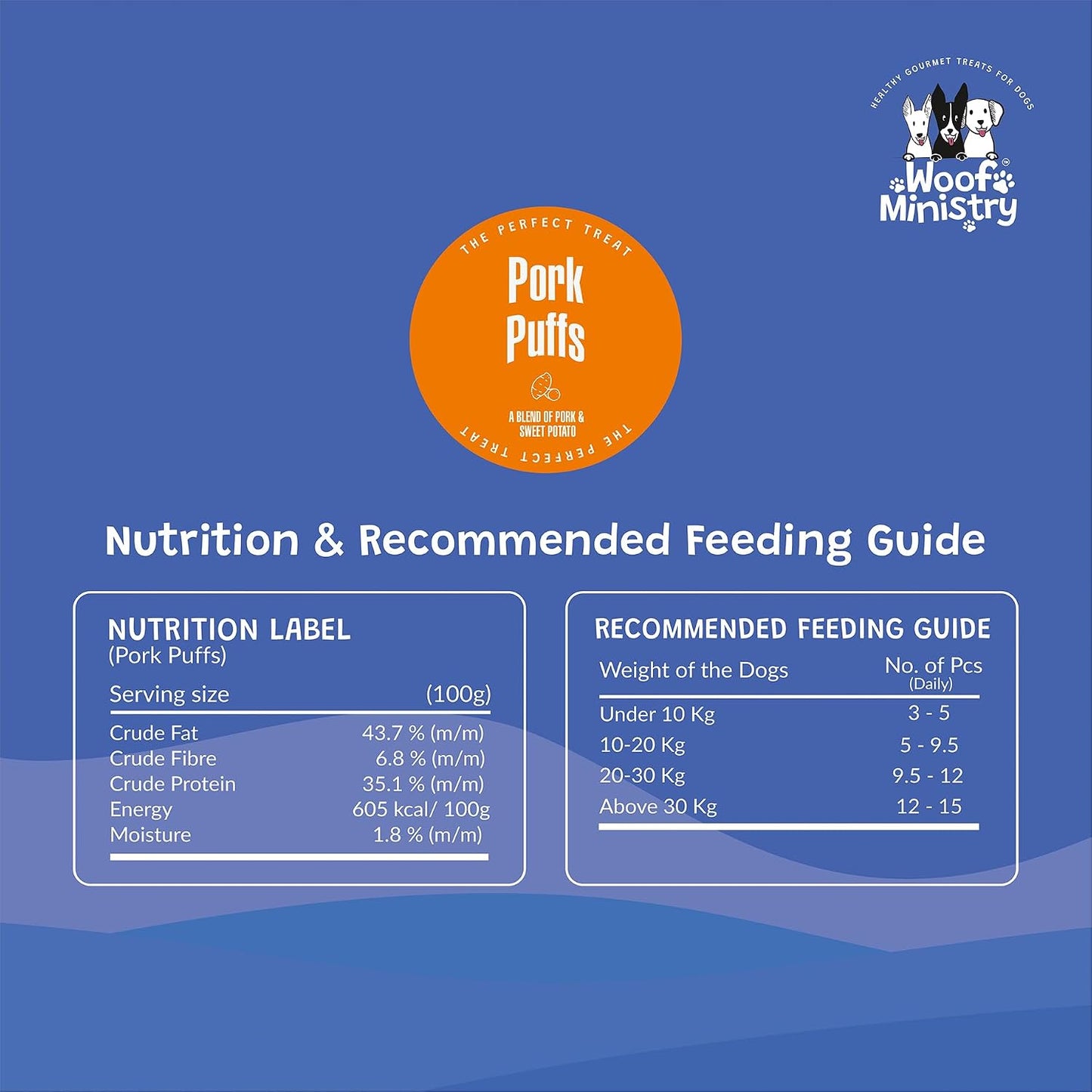 Woof Ministry Pork Puffs for Dogs, Minimal Ingredient Dehydrated Dog Treats (Non Veg Treats -100 Grams)
