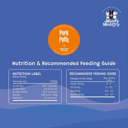 Woof Ministry Pork Puffs for Dogs, Minimal Ingredient Dehydrated Dog Treats (Non Veg Treats -100 Grams)