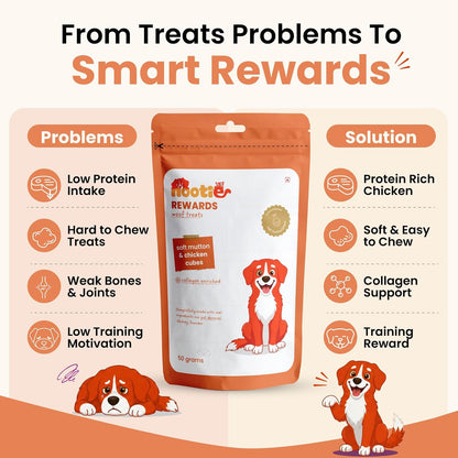 Nootie Rewards Soft Mutton & Chicken Cubes for Dogs 50g | Dog Treats