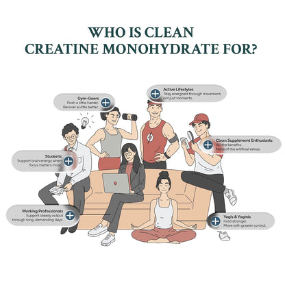 TrueBasics Clean Creatine Monohydrate Powder, Citrus Flavor, 30 Sachets