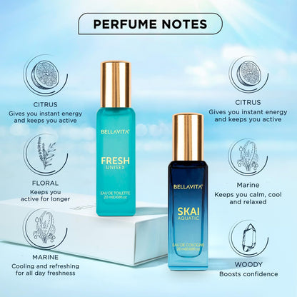 Two perfume bottles with descriptive text on a light blue background
