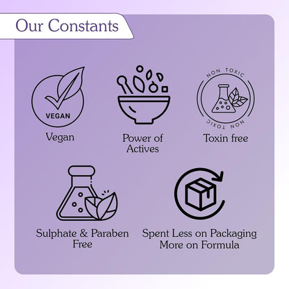 BAKE 2% Kojic Acid Face Serum with 5% Niacinamide & 2% Glycolic Acid for Pigmentation & Dark Spots | For Dark Circles, Tan Removal & Sun Damaged Skin | Skin Brightening & Glowing | 30ml