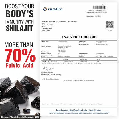 Shilajit product with analytical report and text about fulvic acid content.