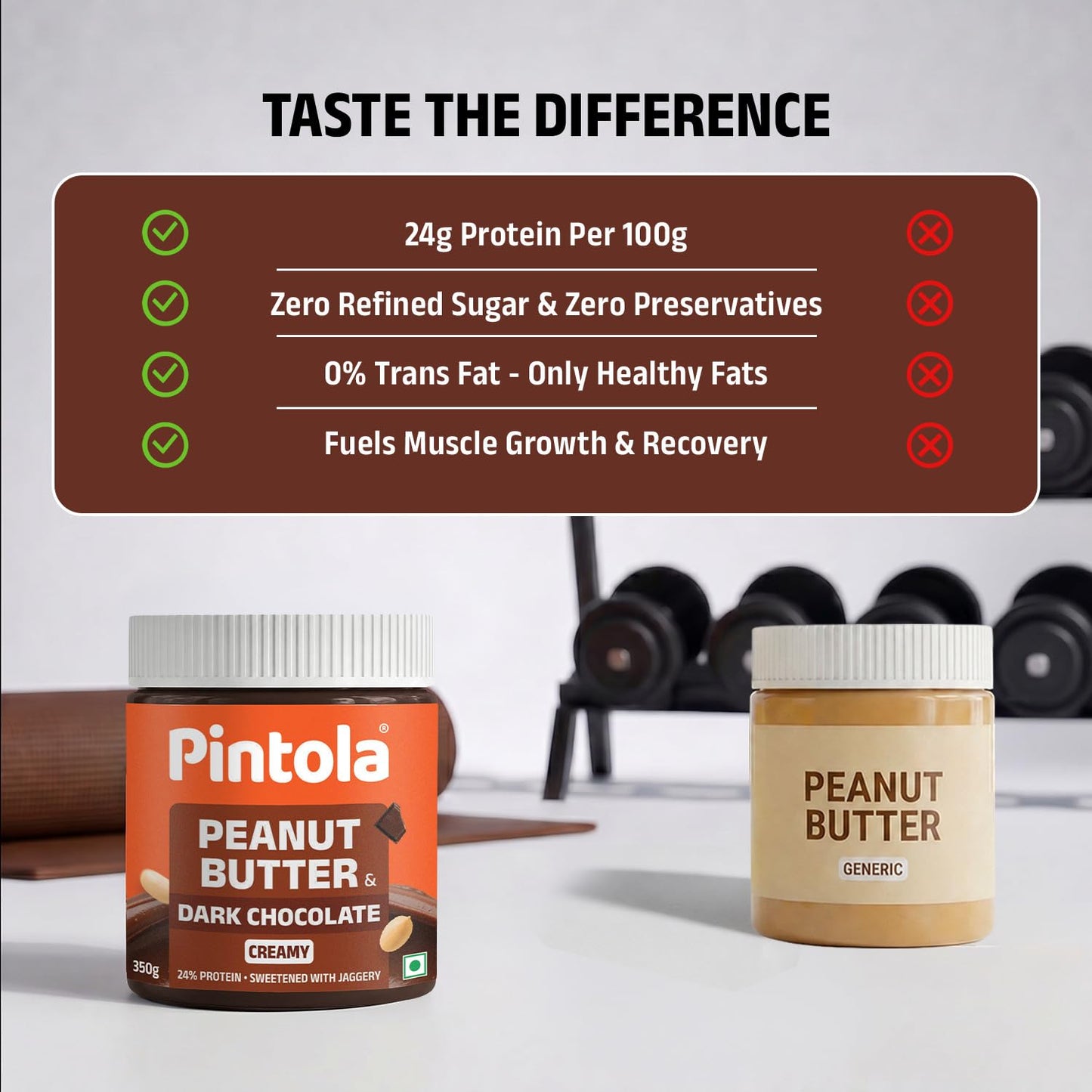 Pintola Peanut Butter Chocolate Flavour Creamy - 24g Protein & 7.9g Dietary Fiber, Made with Premium Roasted Nuts & Cocoa, Gluten Free, Zero Cholesterol & Trans Fat, Vit E & B3, Dark Chocolate