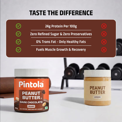 Pintola Peanut Butter Chocolate Flavour Creamy - 24g Protein & 7.9g Dietary Fiber, Made with Premium Roasted Nuts & Cocoa, Gluten Free, Zero Cholesterol & Trans Fat, Vit E & B3, Dark Chocolate