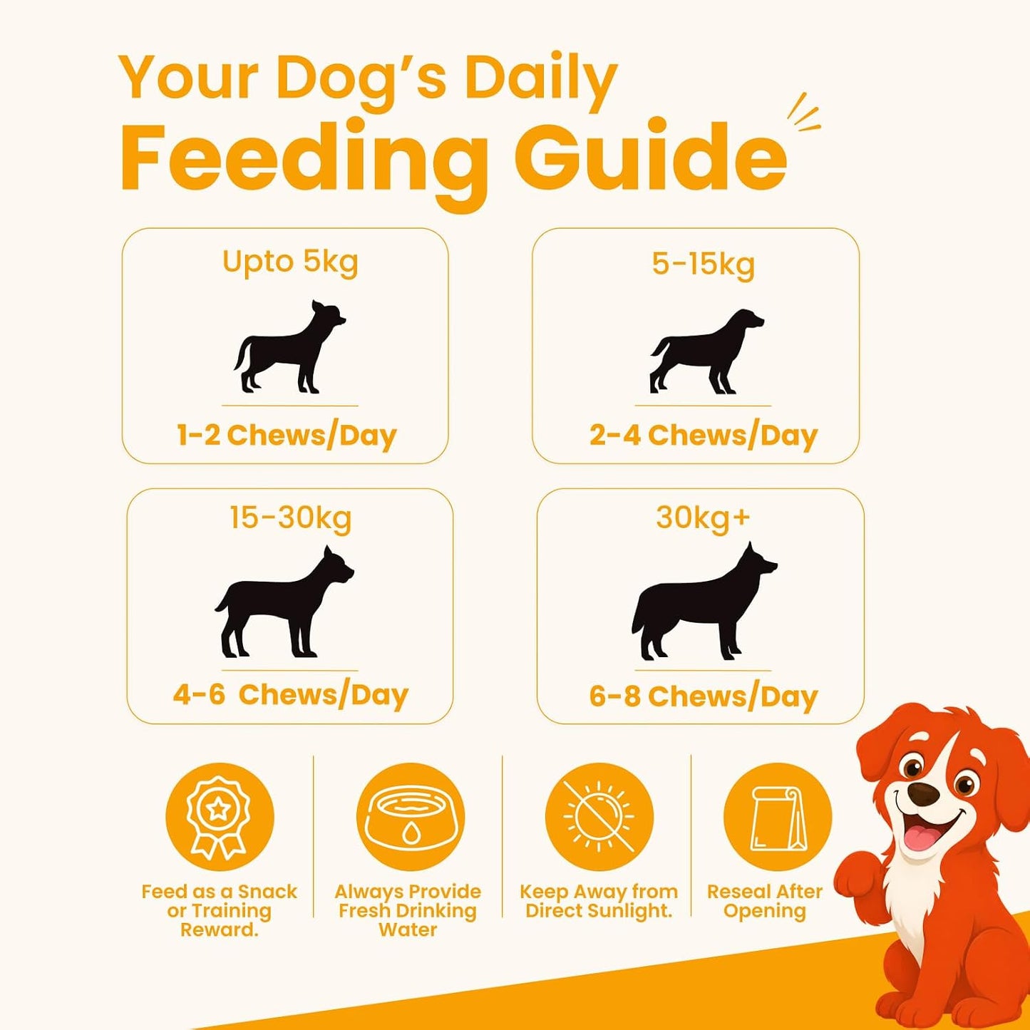 Nootie Happy Chews – Dehydrated Chicken Jerky Mango Dog Treats (50g) | All-Natural, Grain-Free Protein Snack