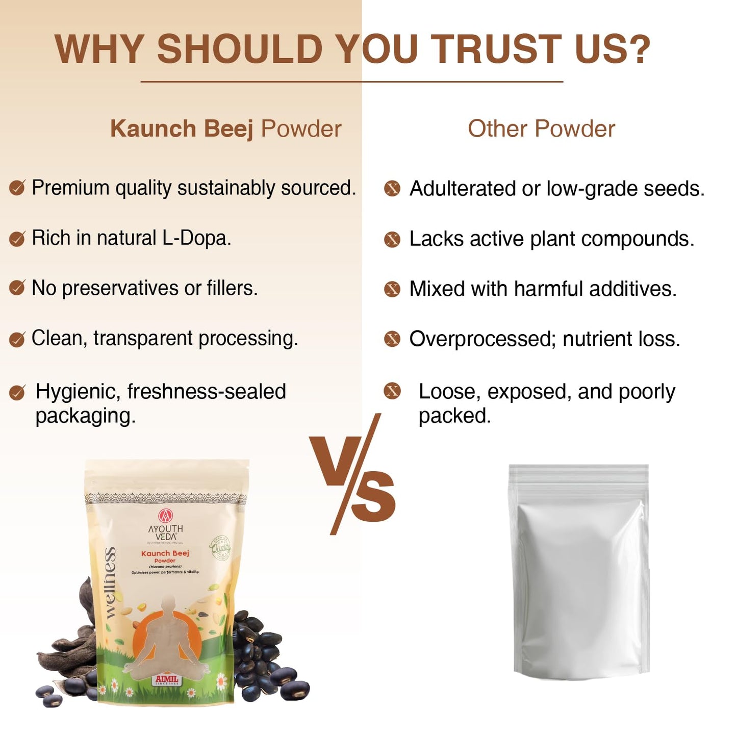 Ayouthveda Kaunch Beej Powder - 100% Ayurvedic Herb for Power, Performance & Vitality - Net Qty: 200g