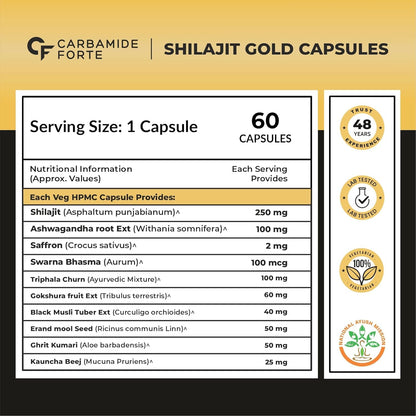 Shilajit Gold Capsules label with Carbamide Forte branding and nutritional information.