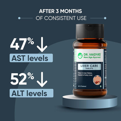 Dr. Vaidya Liver Care Tablets | Ayurvedic Fatty Liver Support, Detox & Cleanse | Improves Liver Health, Digestion & Metabolism | Herbal Supplement with Ayurvedic Herbs | 60 Tablets