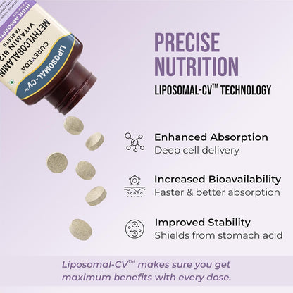 Nutritional supplement with liposomal technology on a light purple background