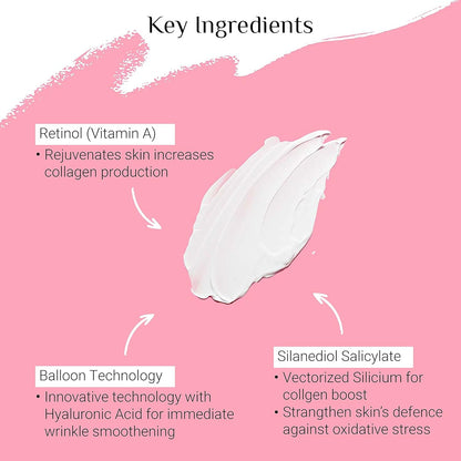 Glutone 0.2% Retinol Night Cream with Ultra Filling Hyaluronic Acid Spheres |Youthful & Rejuvenated Skin | Fades Wrinkles & Fine Lines | 30 g