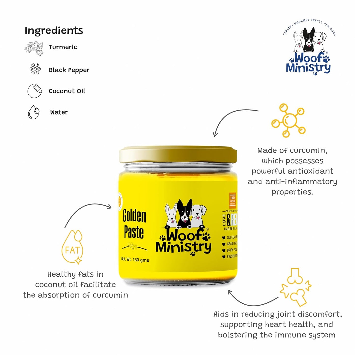 Woof Ministry Golden Paste for Dogs I Freshly Made & Ready to Serve IHealthy Meal Topper & Supplement I Preservative FreeI I Natural Superfood Blend with Turmeric & Black Pepper IAids in Immune System