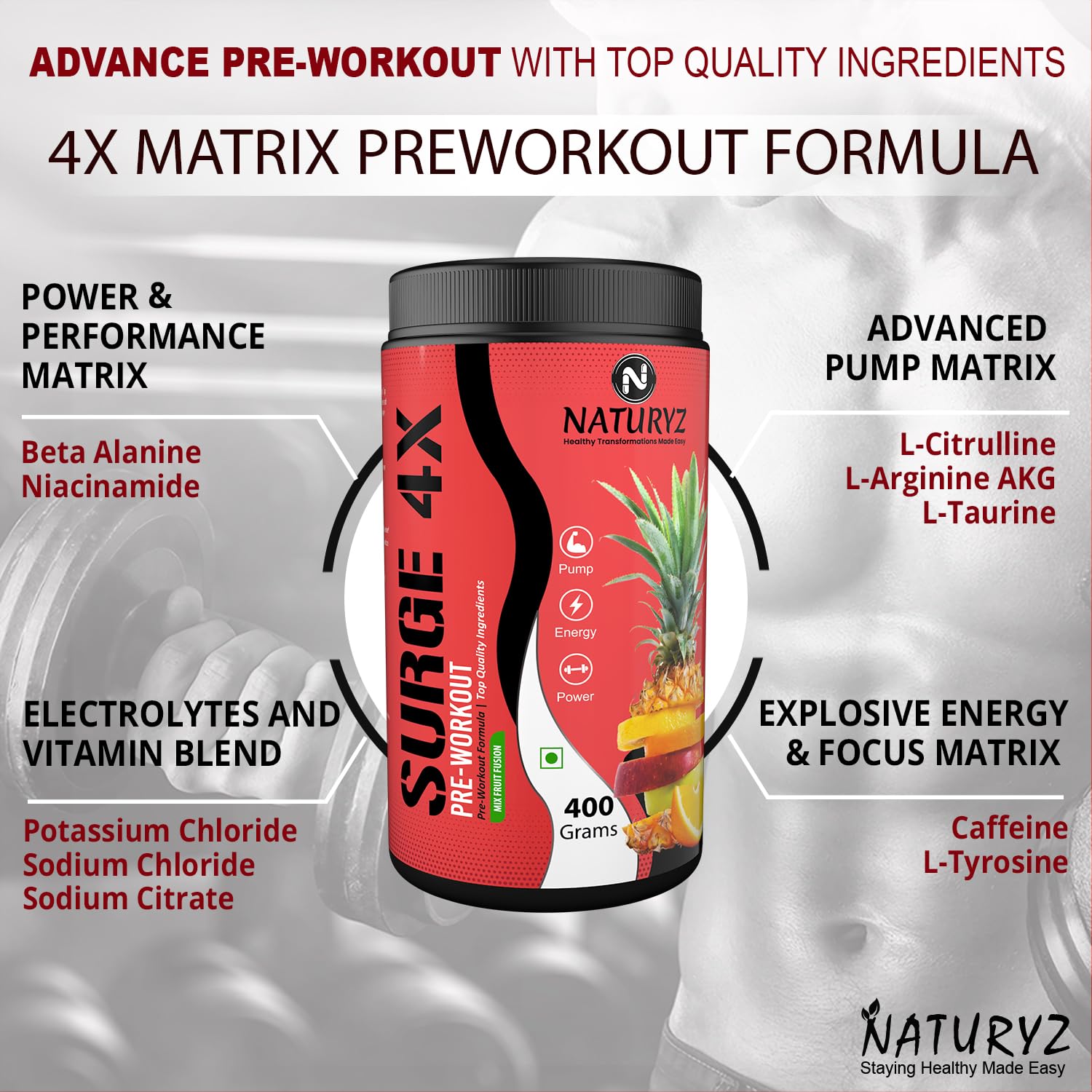 Naturyz Surge 4X pre-workout supplement container with ingredients listed on a gray background