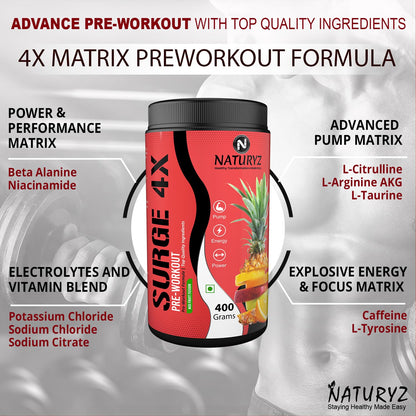 Naturyz Surge 4X pre-workout supplement container with ingredients listed on a gray background