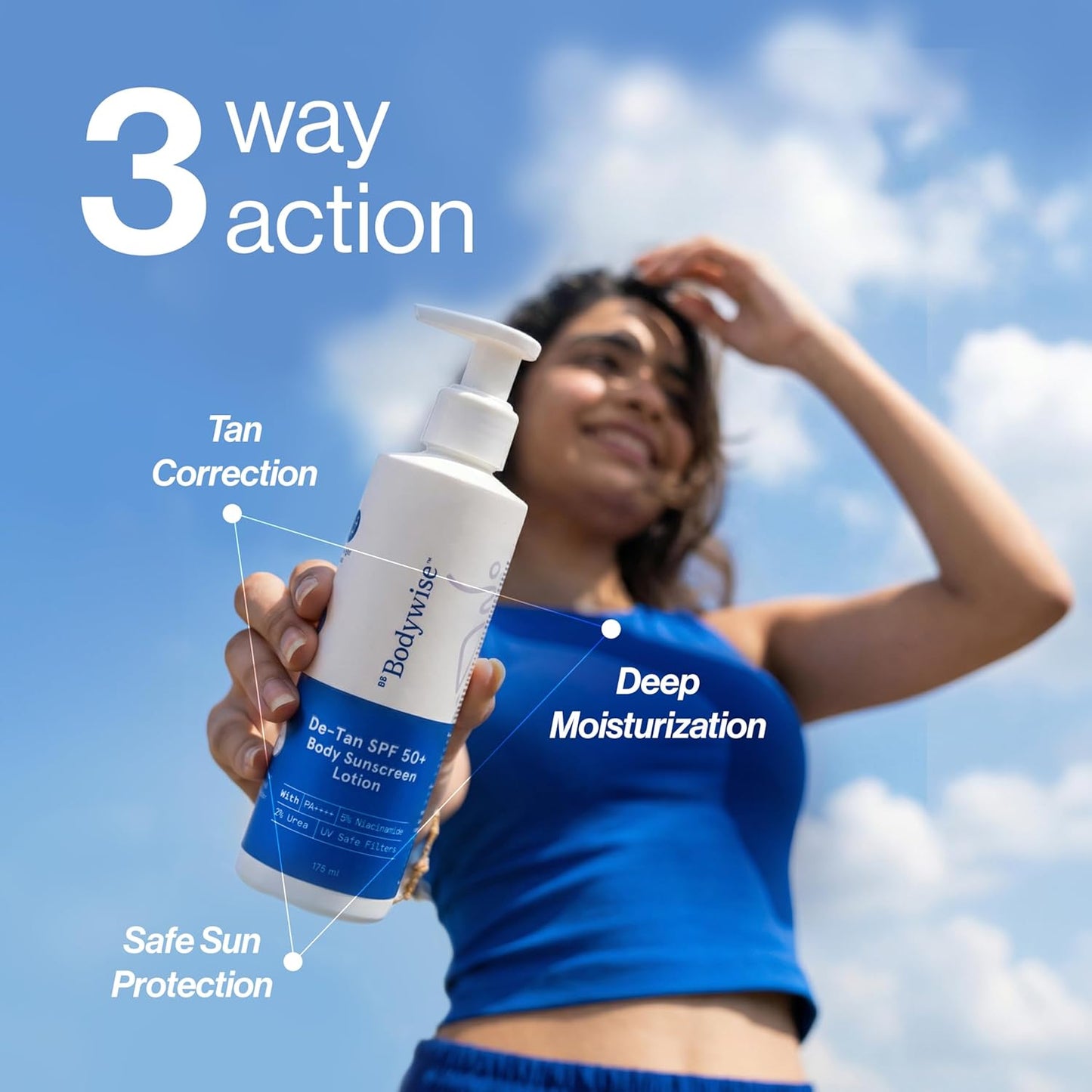 Be Bodywise De-tan Body Sunscreen Lotion with SPF 50+ PA++++ | Broad Spectrum UVA & UVB Protection, No White Cast, Hydrates Skin | Niacinamide, Papaya & Guava Extract |Light-weight & Non-greasy, 175ml