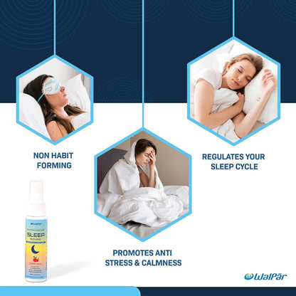 WALPAR Sound Sleep Melatonin Oral Spray for effortless sleep Cranberry Flavour 30 ml, 70 grams
