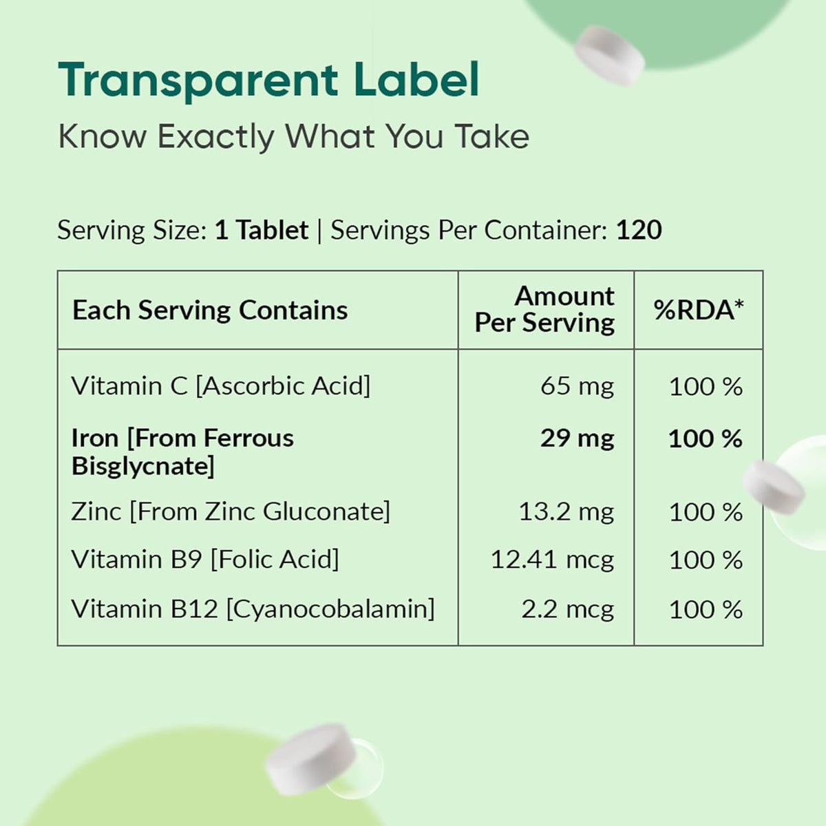 Nutritional label for a supplement with vitamins and minerals on a green background