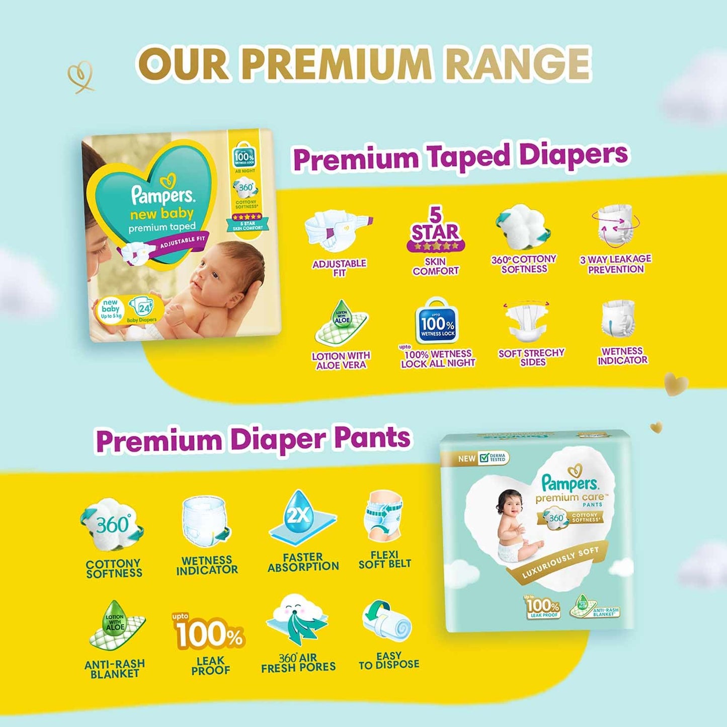 Pampers Active Baby Diapers, New Born, Extra Small, (NB, XS) size, 24 Count, Taped style diaper