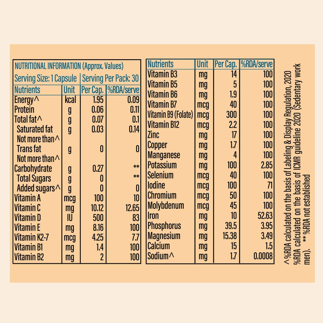 Nutrela Multivitamin by Patanjali | 30 Veg Tablets | With Vitamins, Minerals, Natural Extracts & Amino Acids | Daily Wellness Supplement for Men & Women