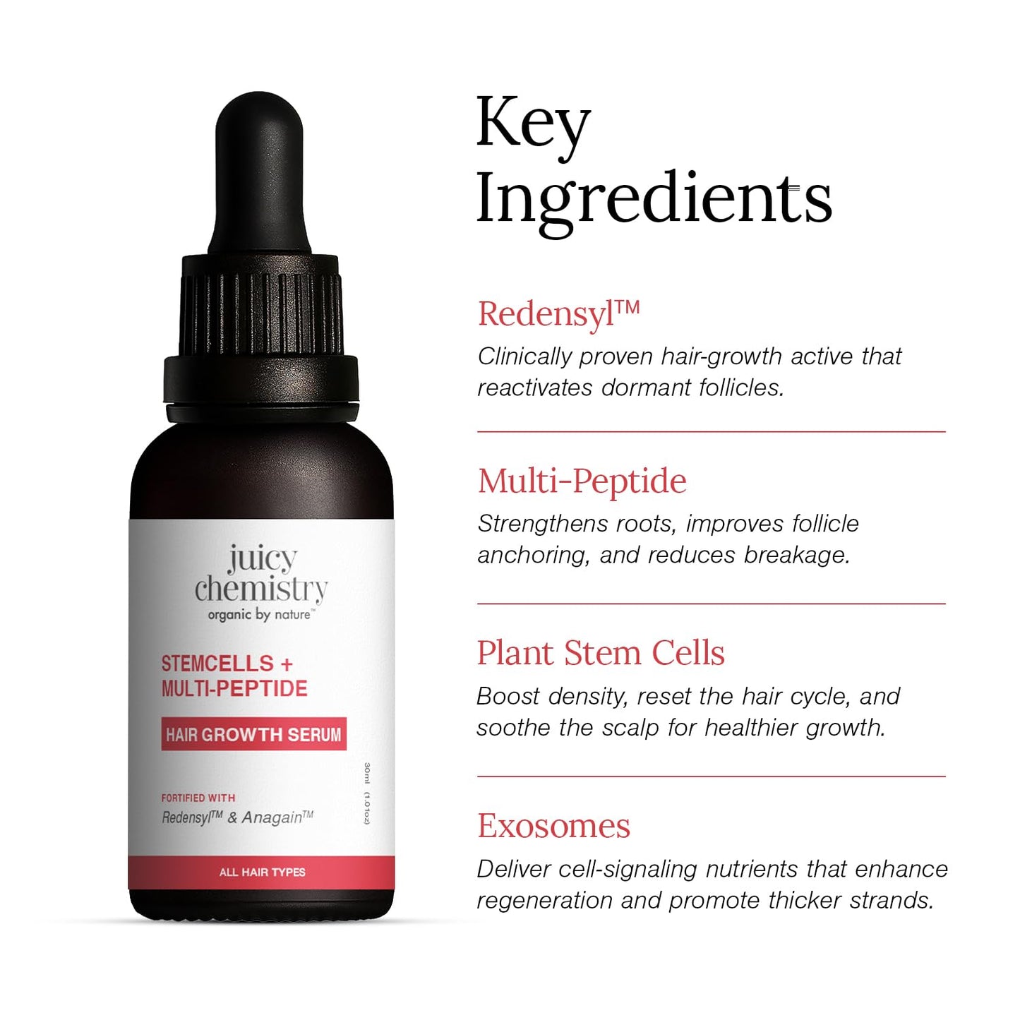 Juicy Chemistry Stem Cells + Multi-Peptide Hair Growth Serum with Redensyl & Anagain, 30 ml | Hair Growth Booster | Controls Hair Fall | Clinically Proven Actives | Leave-In Serum for Thicker & Stronger Hair