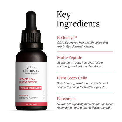Juicy Chemistry Stem Cells + Multi-Peptide Hair Growth Serum with Redensyl & Anagain, 30 ml | Hair Growth Booster | Controls Hair Fall | Clinically Proven Actives | Leave-In Serum for Thicker & Stronger Hair