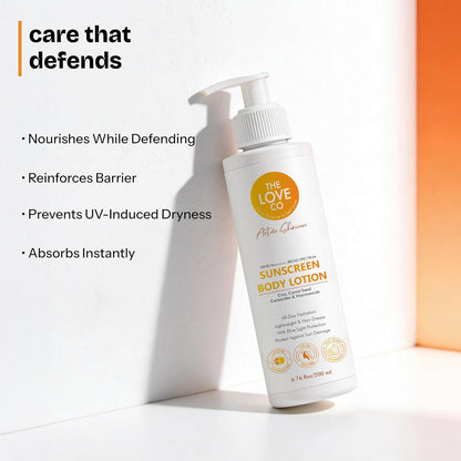 Sunscreen body lotion bottle with text highlighting its benefits on a white background
