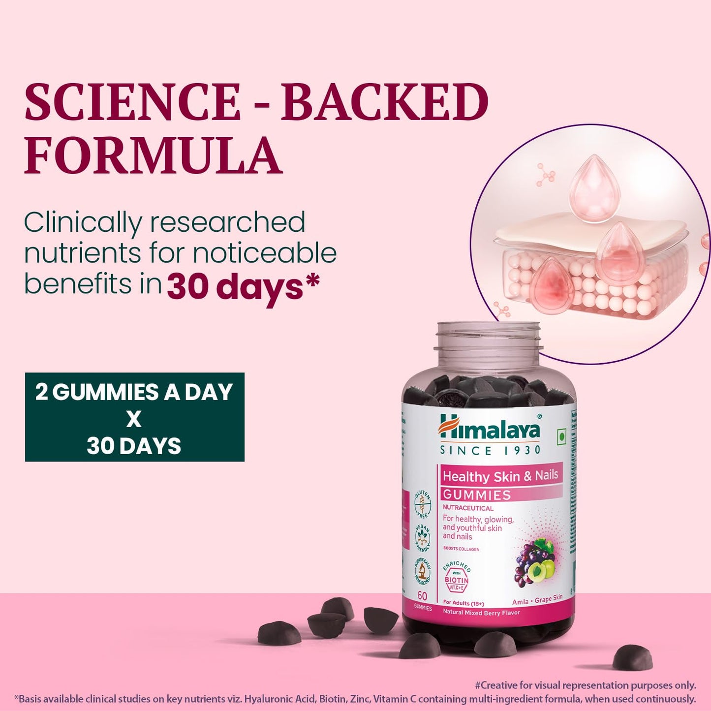 Himalaya Skin & Nail Health Gummies | Pack of 30 | For Healthy, Glowing, Youthful Skin & Nails | With 5 essential Vitamins|Gelatin-free Fruit based Gummies | 100% Vegetarian