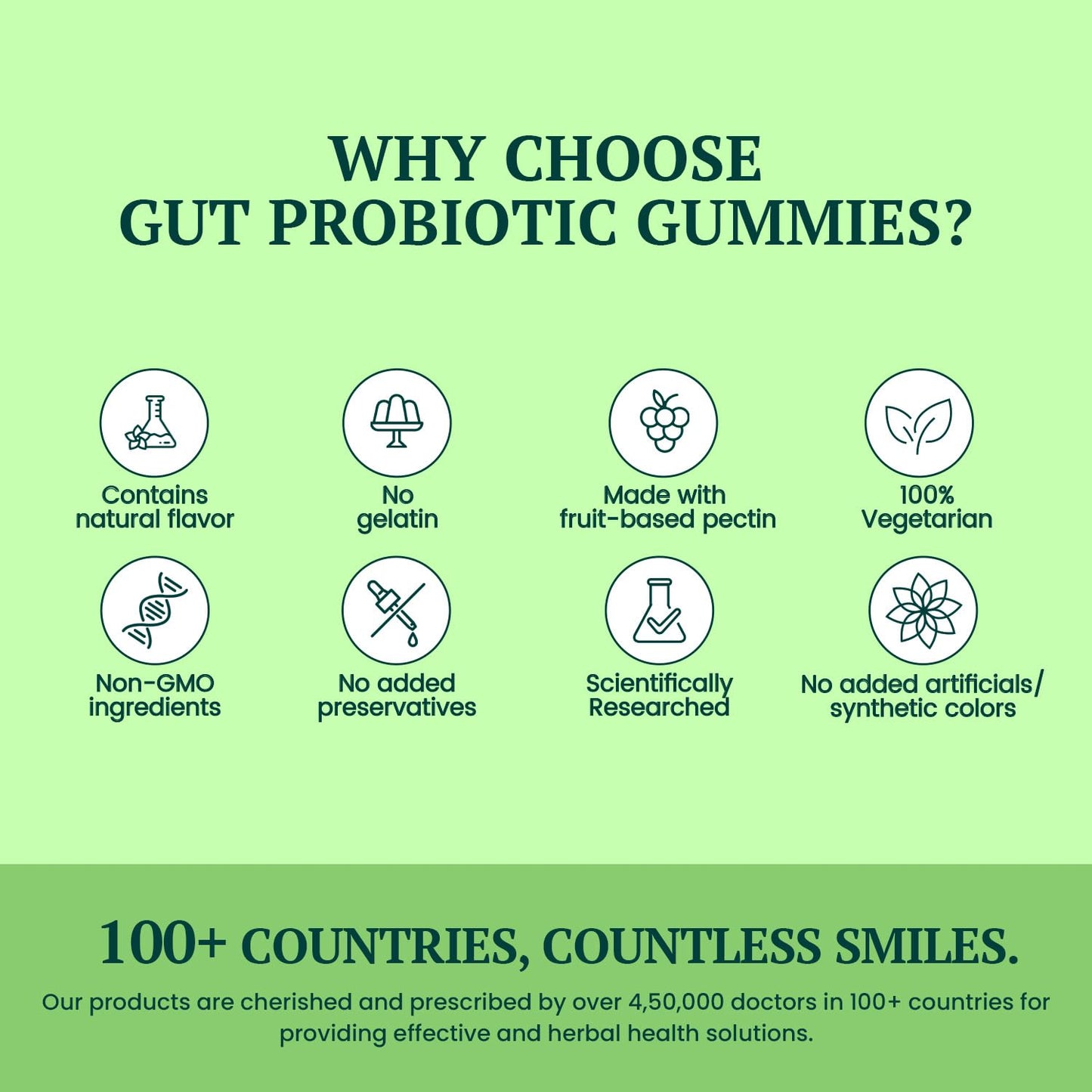 Green background with text and icons about gut probiotic gummies