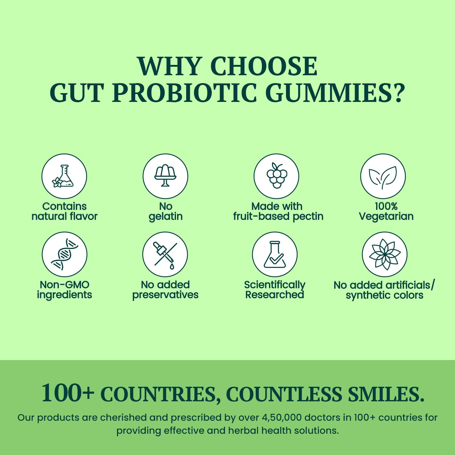 Green background with text and icons about gut probiotic gummies