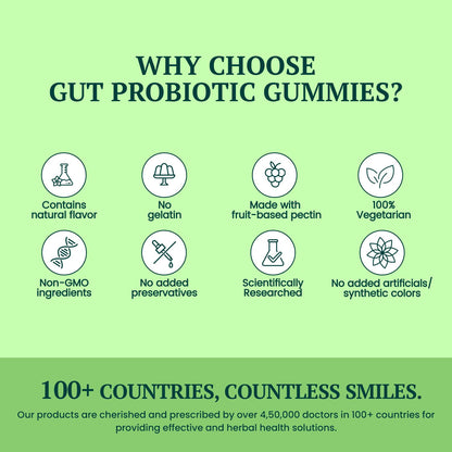 Green background with text and icons about gut probiotic gummies