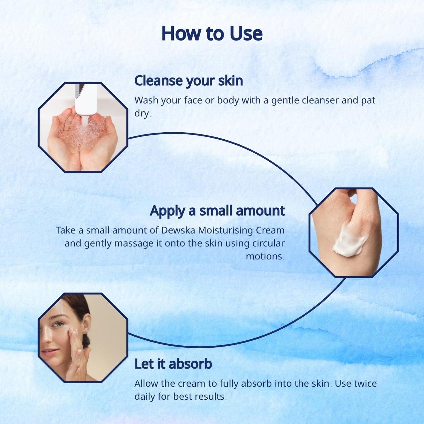 SKINSKA NATURALS Dewska Moisturizing Cream 100g with Cocoa & Shea Butter, Aloe Vera & Vitamin E for Rough & Dry Skin, Daily Face & Body Moisturizer for Men and Women