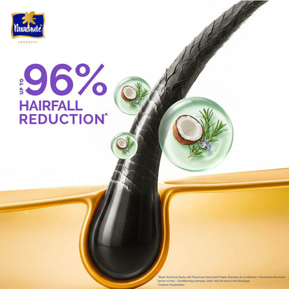 Parachute Advansed Protein Shampoo with Coconut Milk & Rosemary | Up to 96% Hair Fall Reduction & up to 23X Hair Fall Control | Protein Lock Technology | Paraben free | For Men & Women | 340ml