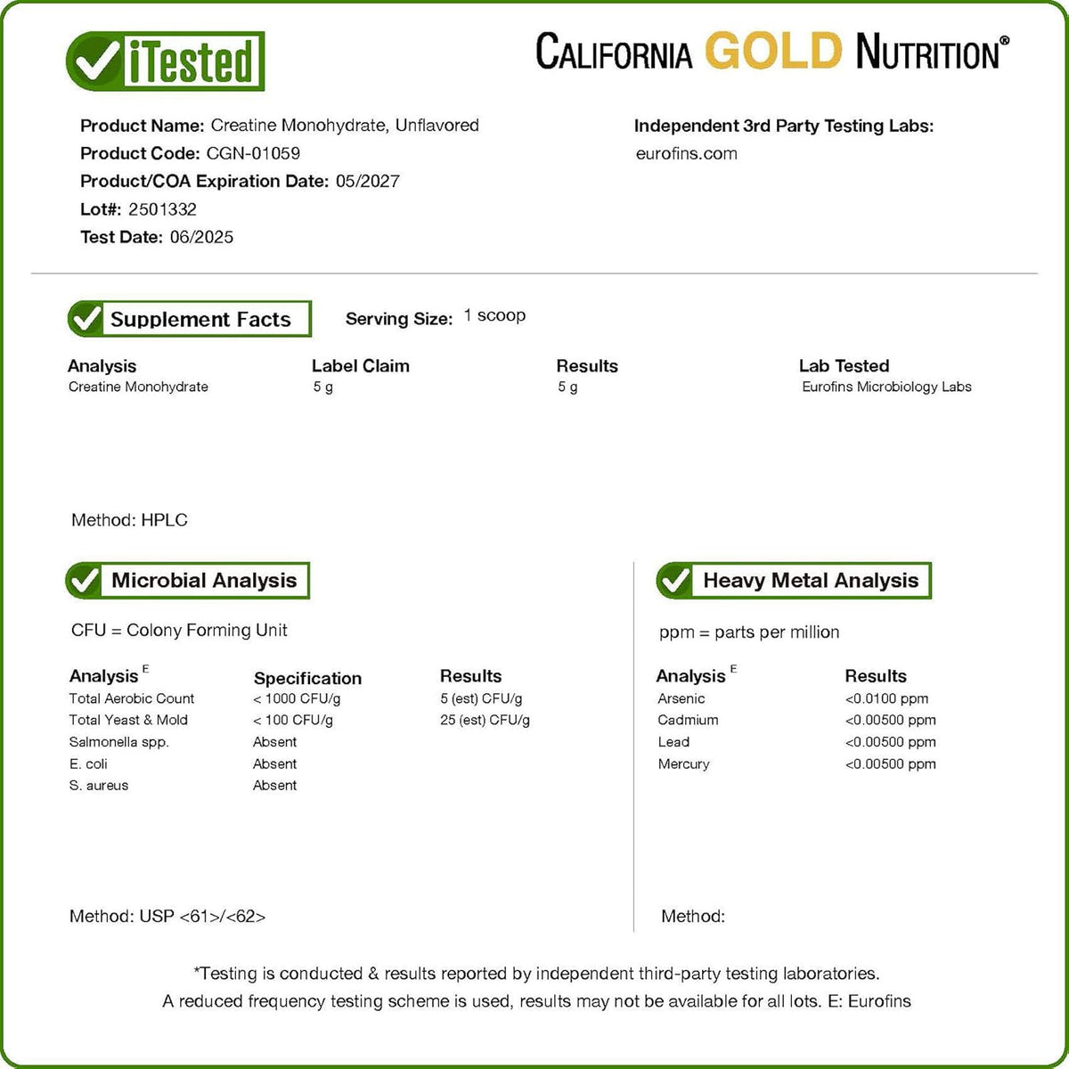 California Gold Nutrition supplement label with testing details