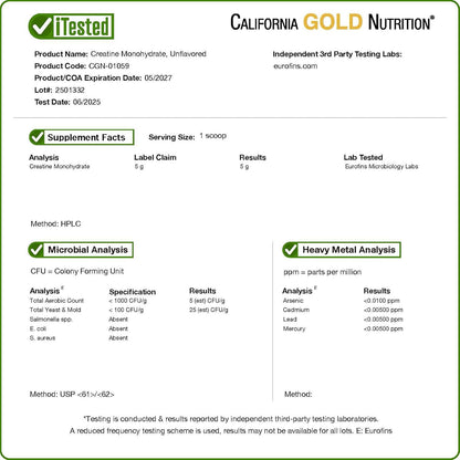 California Gold Nutrition supplement label with testing details
