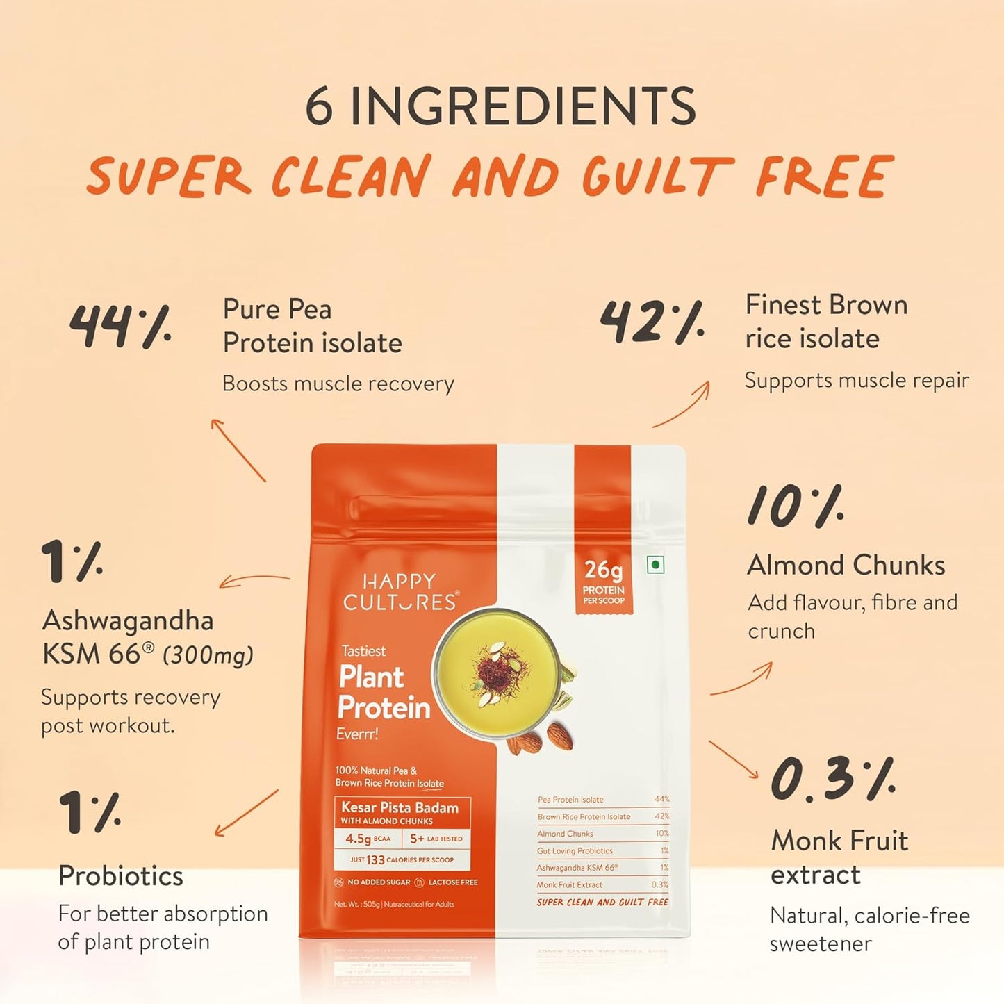 Happy Cultures 26g Tastiest Plant Protein| Kesar Badam Pista | Pea & Brown Rice Protein Isolate| No Added Sugar| Vegan| 20 Complete Amino Acids| Monk Fruit Extract| Women & Men| No Bloating, Easy to Digest| Dairy Free with Probiotics- 505g, Kesar Pista