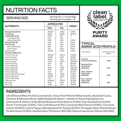 OZiva Protein & Herbs for Women, Chocolate, 16 Servings, 0g added Sugar