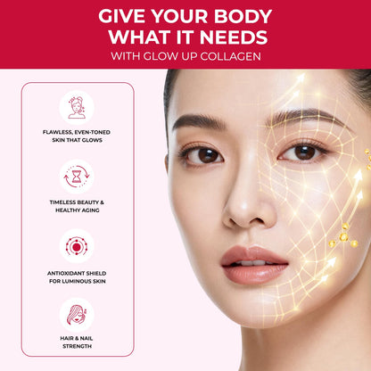 Advertisement for Glow Up Collagen with a woman's face and product benefits on a pink background